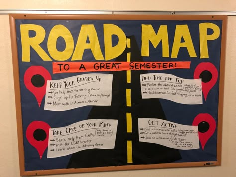 Road and travel themed RA bulletin board with tips for a great semester Road Trip Bulletin Board, Ra Travel Theme Bulletin Boards, College Hall Themes, Map Bulletin Board Ideas, Travel Theme Bulletin Board, Bulletin Board Ideas For Office, College Bulletin Board Ideas, Travel Bulletin Boards, Dorm Name Tags