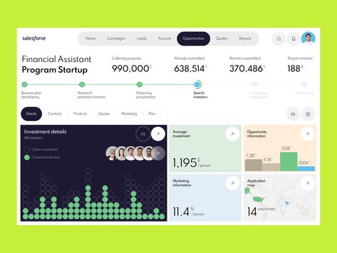 Data Dashboard, Presentation Design Layout, Data Visualization Design, Directory Design, Ui Design Website, Ux Design Inspiration, Diagram Design, Web Graphic Design, Dashboard Design