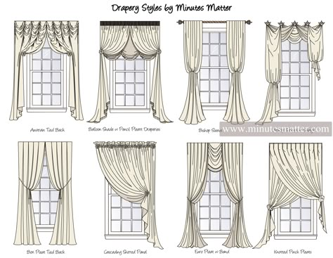 Drapery style images from Minutes Matter Studio graphic software. www.minutesmatter.com Drapery Styles, Vintage House Plans, Seni Dan Kraf, Architecture Design Drawing, Types Of Curtains, Architecture Drawing Art, Curtains Living, Curtain Designs, Curtain Decor