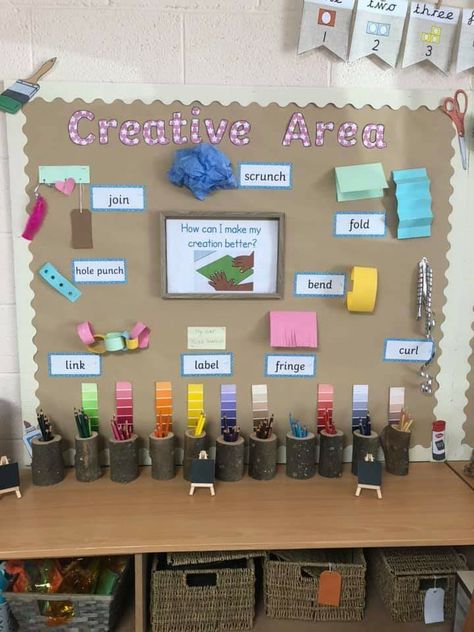 Preschool Classroom Displays, Eyfs Setting Ideas, Ks2 Classroom Layout, 7 Areas Of Learning Eyfs Display, Eyfs Storage Ideas, Creation Station Eyfs, Sen Classroom Ideas Ks2, Eyfs Arts And Crafts Area, Art Corner Ideas Classroom