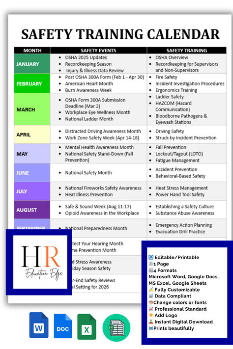 📅 Workplace Safety Calendar Template 🛡️ Stay organized and proactive with this Workplace Safety Calendar! 🌟 A month-by-month guide to employee safety initiatives and safety training 📋. This template highlights key safety topics such as incident reporting 📝, fire extinguisher usage 🔥, and emergency response 🚨, ensuring your team is always prepared. Designed for HR professionals 👩‍💼👨‍💼, it aligns with OSHA training 📚 and safety compliance ✅ standards. Distracted Driving Awareness, Workplace Safety Tips, Safety Topics, American Heart Month, Employee Safety, Safety Week, National Safety, Mental Health Awareness Month, Safety Training