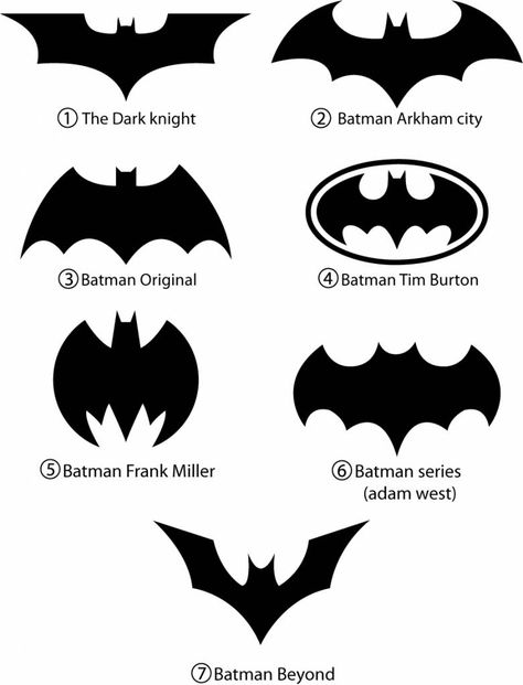 Batman Logo Tattoo, Batman Symbol Tattoos, Batman Signal, Batman Wedding Rings, Superman Vs Batman, Adam West Batman, Batman Wedding, Bat Symbol, Batman Drawing