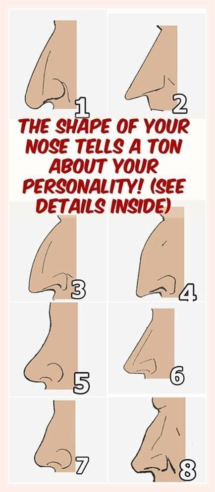 YOUR NOSE SHAPE TELLS A TON ABOUT YOUR PERSONALITY… Exercise Challenges, Geometric Art Animal, Doctor Drawing, Oily Skin Face, Back Workouts, Skin Face Mask, Hacks And Tricks, Daily Hacks, Popular Diets