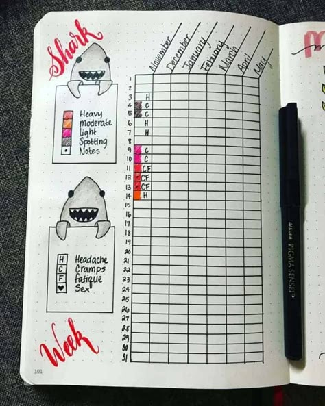 20 Best Bullet Journal Period Tracker Layout and Spread Ideas Bullet Journal Period Tracker, Bullet Journal Collections, Bullet Journal Calendrier, Minimalist Bullet Journal, Tracker Bullet Journal, Monthly Tracker, Bullet Journal Spreads, Bullet Journal 2019, Habit Tracker Bullet Journal