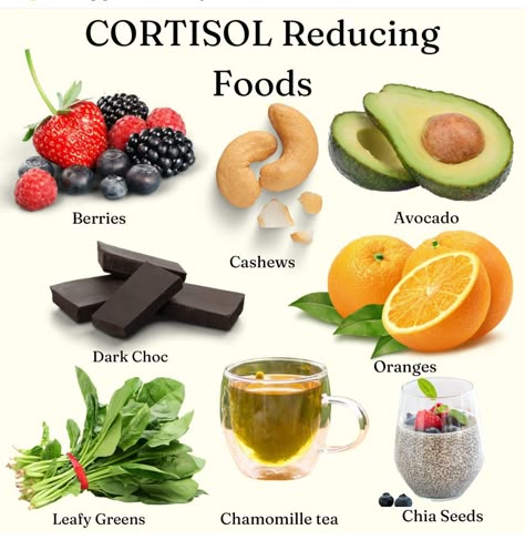 Cortisol Diet, Carmel Macchiato, Reduce Cortisol, Smoothie Strawberry, Reduction Diet, Spiced Chai, High Cortisol, Boost Testosterone, The Mediterranean Diet