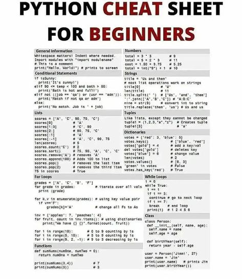 Python notes | Learn Programming on Instagram: "Save it for Future ✅ For Complete Notes & Free Python Course, Join Telegram Channel ( LINK IN BIO 🔗) or Search Name in Telegram- "pythonnotes1" & Join it for Free 🚀 Follow 👉 @pythonnotes1 for more...... . . . Turn on post notifications for more such posts like this . . . Follow @pythonnotes1 for more content on computer science, programming, technology, and Python language . . . . . . #developer #development #coder #coding #computer #internet # Python Programming For Beginners, Python Cheat Sheet, Programming For Beginners, Coding For Beginners, Basic Computer Programming, Web Development Programming, Computer Science Programming, Coding Lessons, Data Science Learning