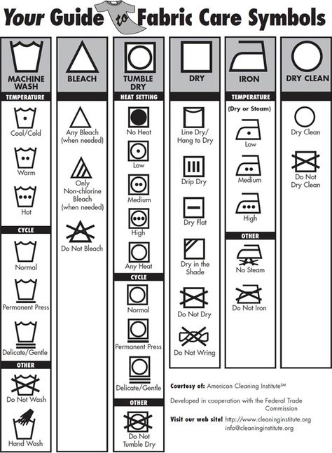 Fabric Care Symbols, Laundry Care Symbols, Stark Tower, Care Symbol, Laundry Symbols, Tiny Prints, Laundry Hacks, Laundry Care, Clothing Care