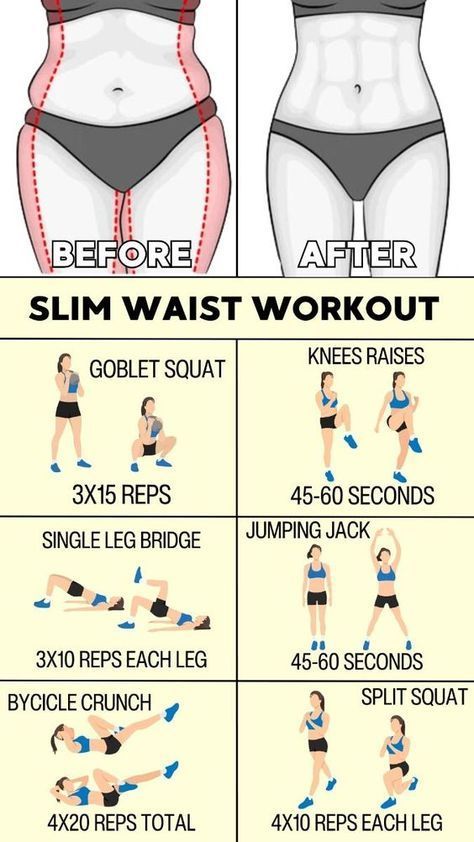 At Home Summer Workouts, Slim Workout At Home, Quick Workout At Home For Beginners, Get Ready For Summer Workout, Slim Waist Workout Plan Home, Summer Workout Routine At Home, Summer Body Workout Plan At Home, Side Workout Women, How To Get The Perfect Summer Body Fast