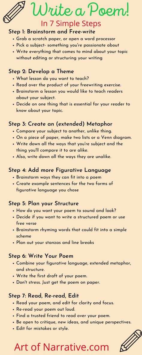 Learn how to write a poem through seven easy to follow steps that will guide you through writing completed poem. Ignite a passion for poetry! #writing #poem #poetry #figurativelanguage… More How Do You Write A Poem, How Do You Write Poetry, Poem How To Write, Steps For Writing A Book, How To Right A Poem, Poems Writing Ideas, Ideas For Poems Writing, Studying Poetry, How To Write A Poem About Someone