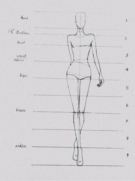 How To Draw Bodies Model, Model Sketch Figure Drawing Step By Step, Body Design Drawing Fashion, How To Draw A Fashion Model, How To Draw Croquis, How To Draw Models Fashion Sketch, Fashion Design Base, Model Drawing Poses Fashion Sketches, Model Body Sketch