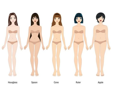 The 5 body types for women. Zendaya Body, Increase Bust Size, Fast Workouts, Body Types Women, Pear Body Shape, Body Outfit, Short Torso, Ideal Body, Best Photo Poses