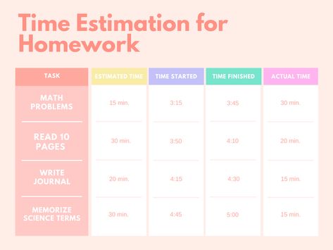 Schedule For Studying Time Management, Study Time Management, Student Time Management, Time Management Tips For Students, Time Management Printable, Time Management Worksheet, Time Management College, Student Bookmarks, Time Management Quotes