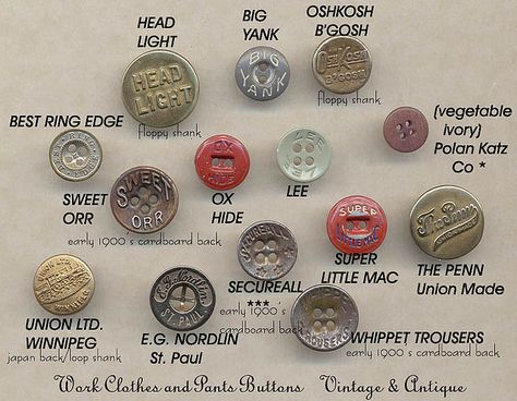 buttons for clothes | Recent Photos The Commons Getty Collection Galleries Cards Display Ideas, Vintage Buttons Antiques, Vintage Buttons Crafts, Button Collecting, Buttons Art, Cards Display, Buttons Crafts, Button Ideas, Metal Detecting