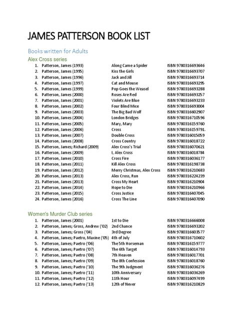 James Patterson Books List, Alex Cross, James Patterson Books, Michael Bennett, Pop Goes The Weasel, 100 Books, 100 Books To Read, James Patterson, 100 Book