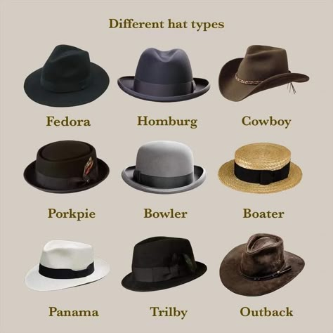 Types Of Hats Men, Men’s Hats, Bowler Hat Outfit, Types Of Mens Hats, Bowler Hat Women, Different Hat Styles, Mens Dress Hats, Gentleman Hat, Mens Hats Vintage