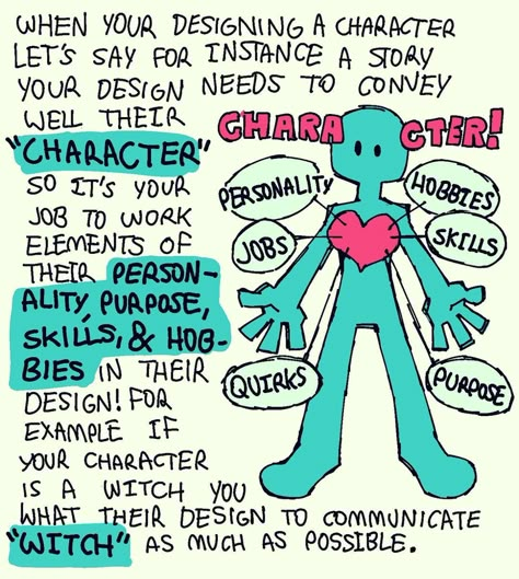 What Makes A Good Character Design, Things To Add To Character Design, What To Draw Characters, Designing Characters Tips, Art Inspo Character Design, Onebadnoodle Character Design, How To Make Character Design, Character Design How To, Tips For Character Design