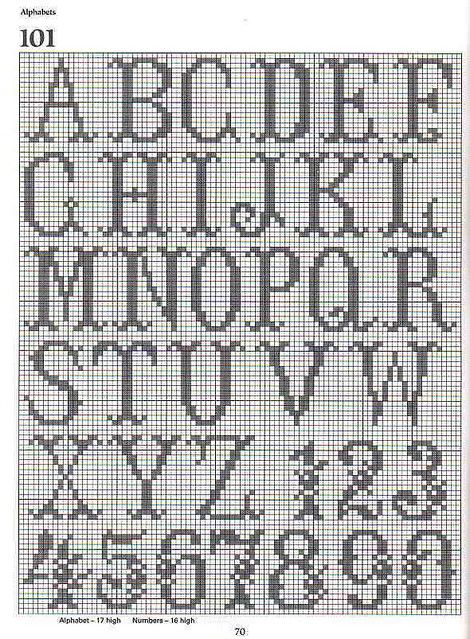 Filet Crochet Alphabet Charts, Filet Crochet Name Pattern, Crochet Letters Pattern, Christian Cross Stitch Patterns, Cross Stitch Letter Patterns, Crochet Alphabet, Crochet Letters, Crochet Patterns Filet, Crochet Graphs