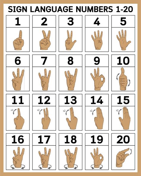 ASL Sign Language Numbers 1 20 Counting In Sign Language, Sign Language Numbers Printables, Numbers Sign Language, Number Sign Language, American Sign Language Numbers, Asl Sign Language Numbers, Asl Numbers 1-100 Sign Language, Asl Numbers 1-100, Sign Language Numbers 1-20