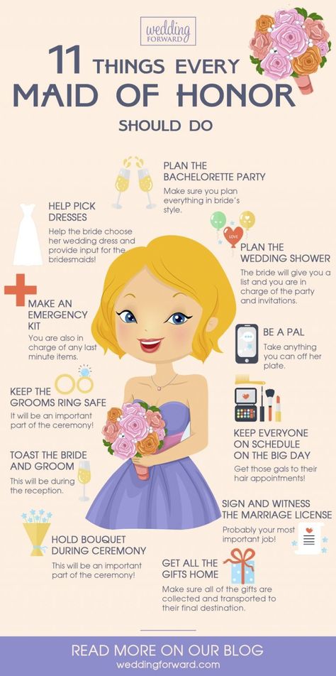 Bridesmaid Etiquette, Moh Duties, Maid Of Honor Duties, Bridesmaid Duties, Boda Mexicana, Wedding Info, The Maid, Matron Of Honor, Maid Of Honour