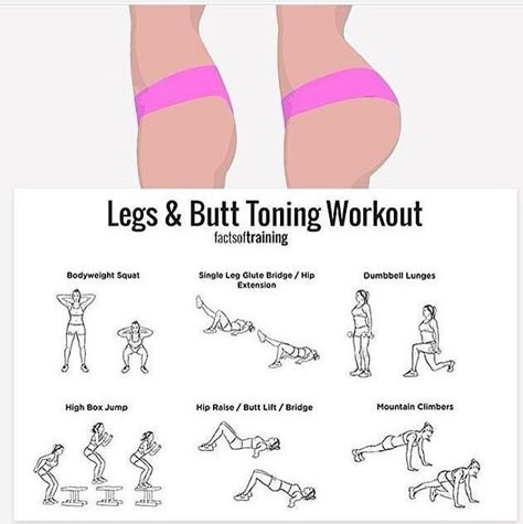 Work Out Loose Belly, Make Your But Bigger Workouts, For Bigger But, Workouts For Bigger But In A Week, Work Out Buttocks, Workout Plan For Bigger But, Exercise Bigger But, Exercise But Bigger, Best Exercise For Bigger But