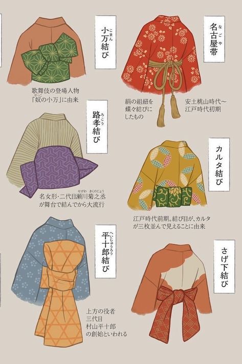 Yukata And Kimono Difference, Fantasy Kimono Design, Kimono Design Pattern, Kimono Drawing, Japanese Style Outfits, Kimono Outfit Japanese, Kimono Reference, Traditional Japanese Fashion, Yukata Women