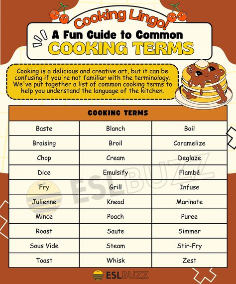 How To Order Food In English, Cooking Substitution Chart, Cooking Vocabulary English, Internal Cooking Temperature Chart, Cooking Verbs, Cooking Terms, Fried Toast, Professional Cooking, Culinary Art