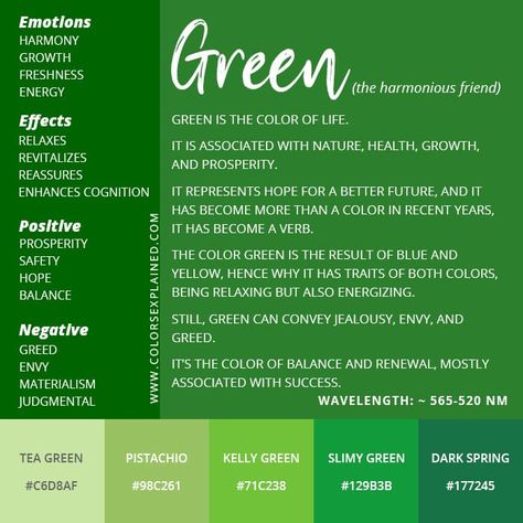 Color Green Meaning: Symbolism and Meaning of the Color Green • Colors Explained Green Colour Meaning, Green Color Symbolism, Meaning Of Color Green, The Colour Green Meaning, Light Green Aura Meaning, Green Meaning Color, Green Meaning Color Psychology, The Color Green Meaning, What Does The Color Green Symbolize