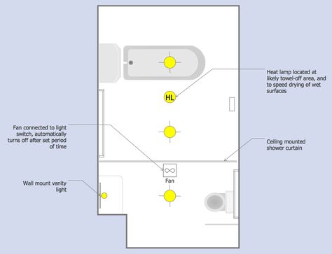 Quick and easy drawing professional looking plans with Ceiling Design Ideas for demonstration on the screen during discussions and also printing them on the paper. It is reality with ConceptDraw DIAGRAM extended with Reflected Ceiling Plans Solution from the Building Plans Area. Reflective Ceiling Plan, Reflective Ceiling, Reflected Ceiling Plan, Drawing Professional, Electrical Schematic Symbols, Bathroom Lighting Ceiling, Ceiling Design Ideas, Electrical Symbols, Ceiling Grid