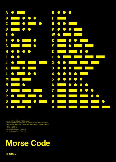 "Morse Code" by Atomic Printworks http://atomicprint.com/products/morse-code-print #teachers #education Vintage Science Posters, Coding Logo, International Morse Code, Morse Code Tattoo, Cardboard Poster, Science Posters, Funny Art History, Code Art, Morse Code