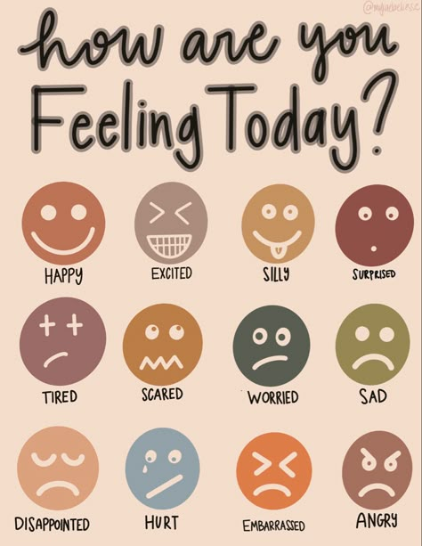 What Are You Feeling Today, Feeling Board Classroom, How Are U Feeling Today, What Is Your Mood Today Chart, How Do You Feel Today Chart Preschool, How Do You Feel Today Scale, How Do You Feel Today Chart Classroom, Today I Feel Printable, Feeling Check In