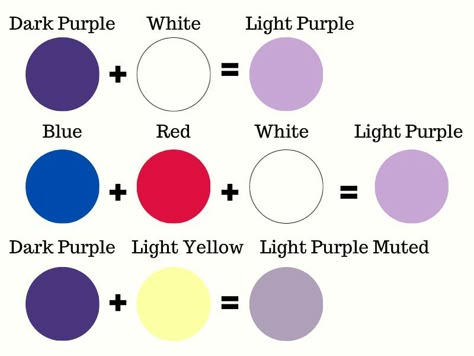 Identifying Light Colors of Purple (and How to Mix Them) Lilac Colour Mixing, How To Make Light Purple Paint, How To Make Light Purple Colour, How To Make Purple Colour Paint, How To Make Colours, How To Make Lilac Color Paint, How To Get Purple Color By Mixing, How To Mix Purple Acrylic Paint, How To Make Violet Colour