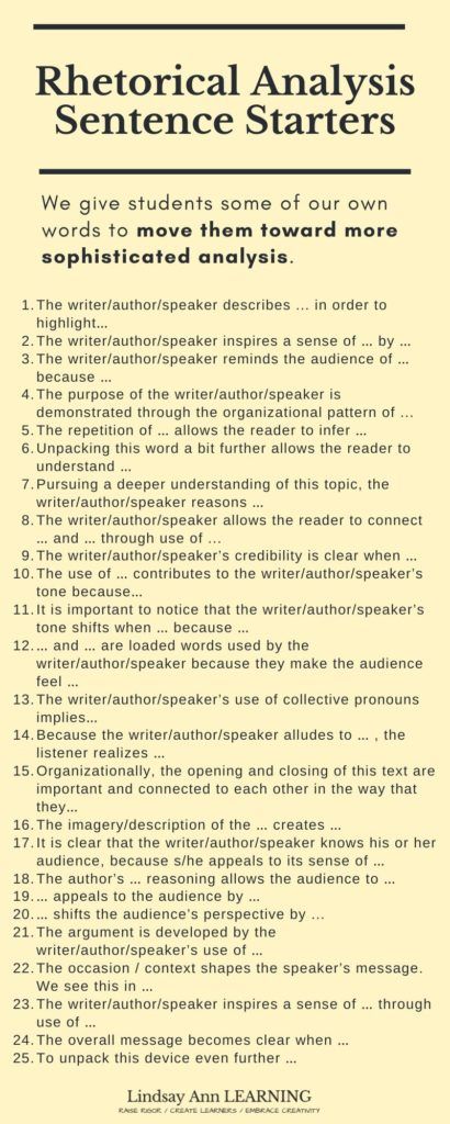 Opening Sentences Writing Essay, Analysis Sentence Starters, Academic Language Sentence Frames, Rhetorical Analysis Essay Example, Introducing Quotes In An Essay, Rhetorical Analysis Essay Outline, Sentence Starters For Essays, Good Sentence Starters, Argument Analysis