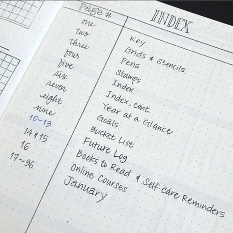 Index Bullet Journal Ideas, Bullet Journal Index Page Ideas, Bujo Index Page Ideas, Bullet Journal Beginning Pages, Journal Index Ideas, Bullet Journal Index Ideas, Bullet Journal Inspiration Layout, Index Bullet Journal, Index Ideas