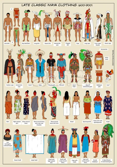 Ancient Mayan Clothing, Mayan Outfit, Mayan Clothing, Aztec Clothing, Maya Fashion, Mayan People, The Mayans, Maya Civilization, Maya Art