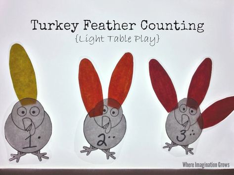 Thanksgiving Preschool Theme, Preschool Light Table, November Lesson Plans, Turkey Activities, Thanksgiving Lesson Plans, November Preschool, Reggio Children, Light Table Ideas, Light Table Activities