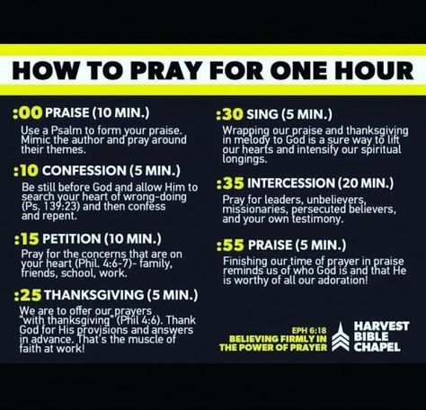 THIS IS A GUIDE ON HOW TO PRAY FOR ONE HOUR. THOUGH WERE TO ALLOW THE HOLY SPIRIT TO TAKE THE LEAD. Holy Hour, The Great I Am, Jesus Christ Superstar, Prayer Wall, Bible Images, Marriage Prayer, How To Pray, Healthy Communication, Special Prayers