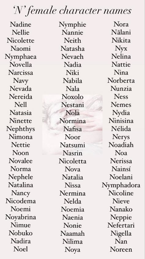 M Female Names, Goth Female Names, Fictional Character Name Ideas, Female Main Character Names, Fictional Characters Names, Female Character Name Ideas, Dnd Names Female, N Name Letter, Cool Female Names