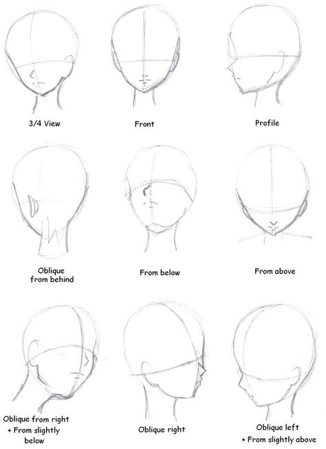 How to Draw Faces from different Angles - Imgur How To Draw Anime, Manga Tutorial, Drawing Hands, 얼굴 드로잉, Anime Tutorial, 얼굴 그리기, Anime Head, Drawing Heads, Drawing Faces