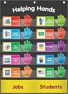 Helpers Chart Preschool, Classroom Jobs Chart, Chart For Classroom, Classroom Must Haves, Helper Chart, Classroom Management Preschool, Classroom Job Chart, Helper Jobs, Classroom Homeschool