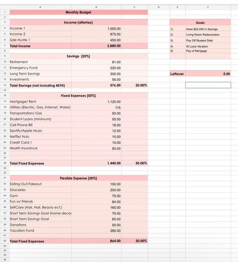 Monthly Budget Spreadsheet, Google Sheets, Digital Finance,spreadsheet Template, Finance Tracker,excel Spreadsheet,personal Finance - Etsy hobonichiplanner #plannerinspiration Finance Tracker Excel, Finance Spreadsheet, Financial Budget Planner, Monthly Budget Sheet, Excel Budget Spreadsheet, Excel Spreadsheets Templates, Budget Spreadsheet Template, Budget Template Free, Monthly Budget Spreadsheet