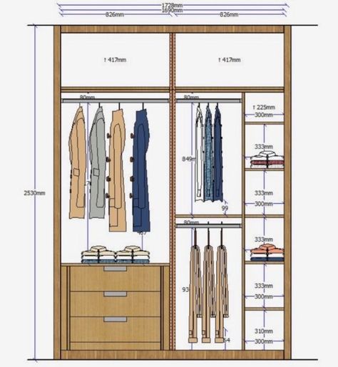 Standard Wardrobe Closet Design Guidelines - Engineering Discoveries Wardrobe Dimensions, Clothes Cabinet, Custom Closet Design, Closet Design Layout, Wardrobe Door Designs, Closet Renovation, Bedroom Cupboard Designs, Wardrobe Interior Design, Closet Layout