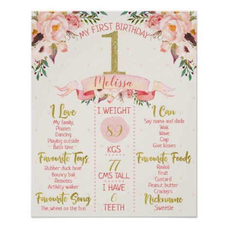 Girls Boho Floral 1st Birthday Milestone Poster Floral 1st Birthday, First Birthday Posters, Birthday Signs, 1st Birthday Banners, Milestone Poster, Birthday Milestone, Baby 1st Birthday, 1st Birthdays, Birthday Poster