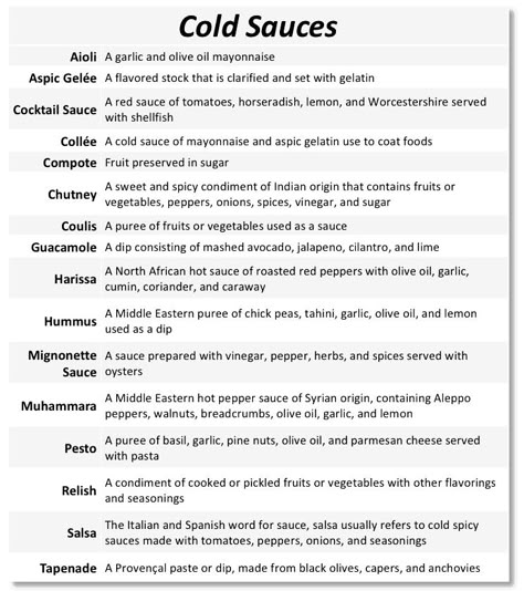 Cold Sauces — The Culinary Pro Culinary School Basics, Cold Sauces Recipes, Culinary School Tips, Continental Sauces, Mother Sauces Chart, Culinary Notes, Culinary Knowledge, Culinary Arts Recipes, Culinary Basics