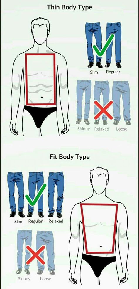 body type and jean/pant fit Trapezoid Body Shape Men Clothing, S Body Shape, Rectangle Body Type, Rectangle Body Shape, Comic Ideas, Character Collection, Body Style, Male Body, Body Shape