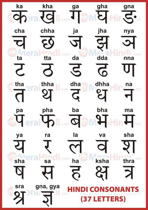 Learn Hindi Consonant with Animation & Ex Words Hindi Charts For Class 1, Barakhadi Hindi To English, How To Learn Hindi, Hindi Alphabet Letters With English, Hindi Consonants Worksheet, How To Learn Hindi Language, Hindi Language Learning Worksheets, English Learning Spoken In Hindi, Hindi Alphabet Worksheets Writing