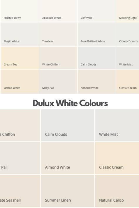 dulux white colours showing swatches of all of their white shades with brilliant white and yellow based undertones. Dulux Lounge Colours, Kitchen Paint Colours Dulux Wall Colors, White And Cream Paint Combinations, Dulux Vintage Linen, Off White Wall Colour Living Rooms, Off White Paint Dulux Wall Colors, Off White Dulux Paint, Dulux Whites And Neutrals, Paint Colours For House Interior