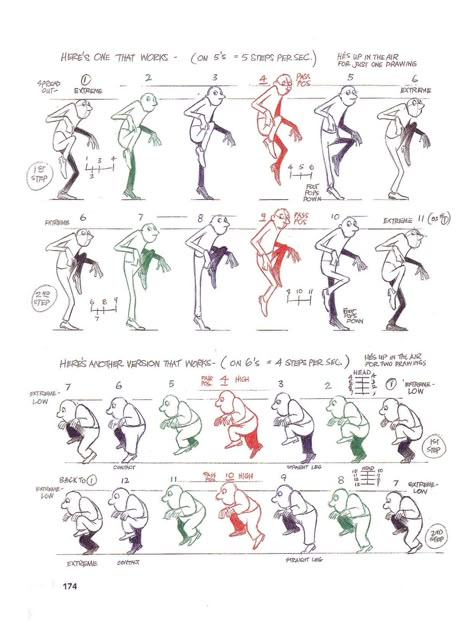 Push Animation Reference, Walkcycle Animation Reference, William Kentridge Animation, Cat Running Animation Frames, Richard Williams Animation, Principles Of Animation, Animation Classes, Notebook Sketches, Learn Animation