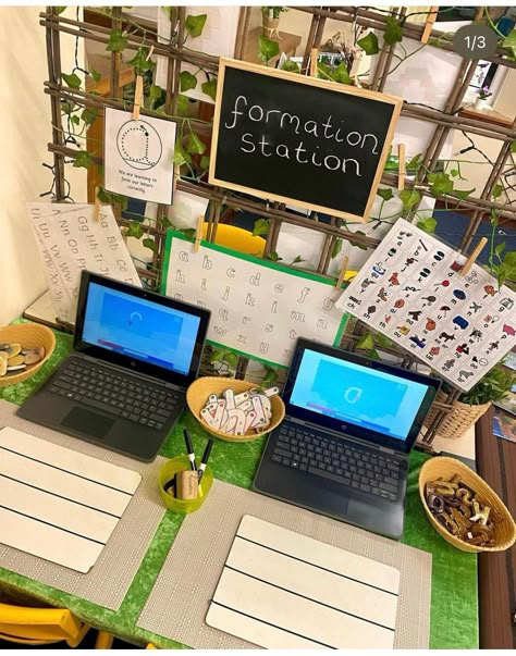 Reception Continuous Provision Ideas, Early Years Classroom Areas, Natural Reception Classroom, Ks1 Writing Area, P2 Classroom Ideas, Early Years Writing Area, Preschool Wall Displays, Play Based Classroom Set Up, 7 Areas Of Learning Eyfs