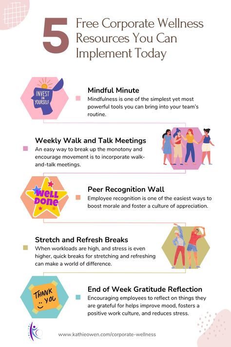 Boost team engagement and wellness during the busy holiday season with 5 free, fun corporate wellness ideas. 

From mindful minutes to gratitude reflections, these quick activities add festive cheer to the workplace while improving mental health and productivity. 

Implement these simple strategies to watch your team thrive!

#CorporateWellness #HolidayWellness #TeamEngagement #WorkplaceHealth #ProductivityBoost Mindfulness At Workplace, Workplace Wellness Activities, Group Topics For Mental Health, Wellness Ideas For Workplace, Corporate Wellness Ideas, Wellness Workshop Ideas, Wellness Room Workplace, Illustrative Poster, Wellness At Work