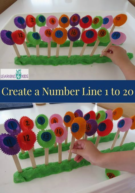 Create a number line 1 to 20 with this fun hands-on activity.  This activity can also be adapted to a game - fill in the missing numbers on the number line. Number Line To 20, Fill In The Missing Numbers, Numeracy Activities, Missing Numbers, Spring Preschool, Number Activities, Numbers Preschool, Early Math, Math Numbers